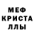 Alpha PVP крисы CK Halil Myradov